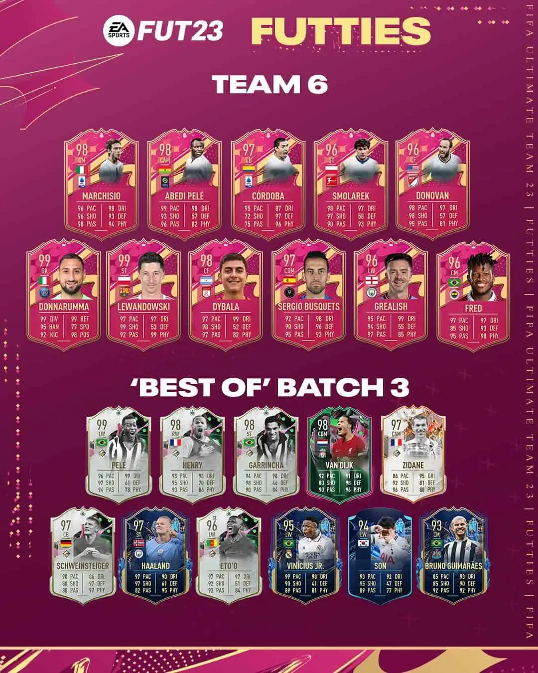 Team 6