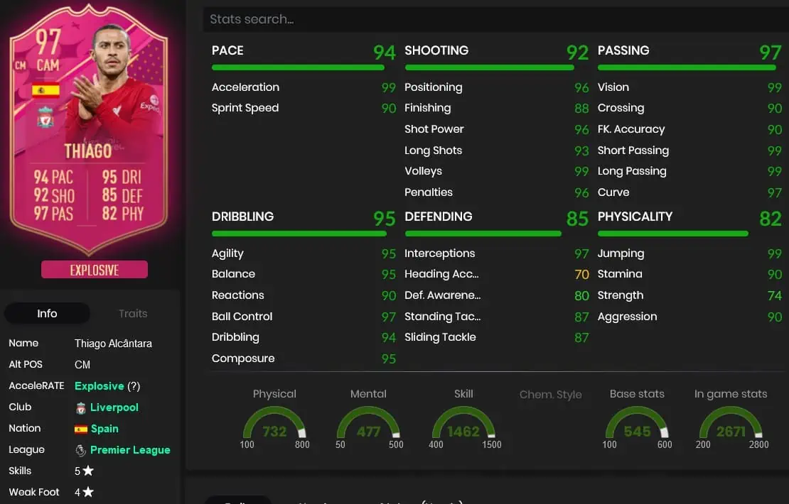 Thiago Alcantara
