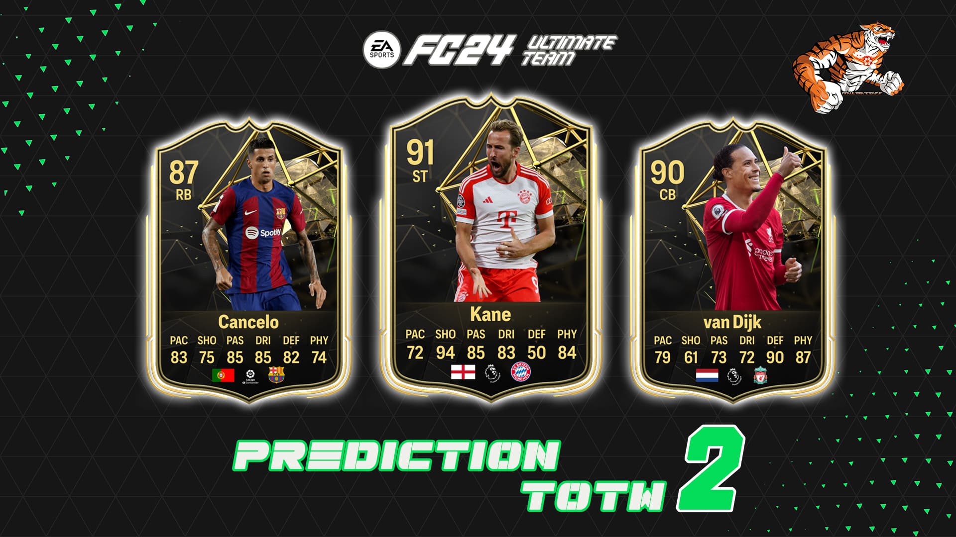 TOTW 2 Predictions EA FC 24 Featuring Contenders Second Team Of The