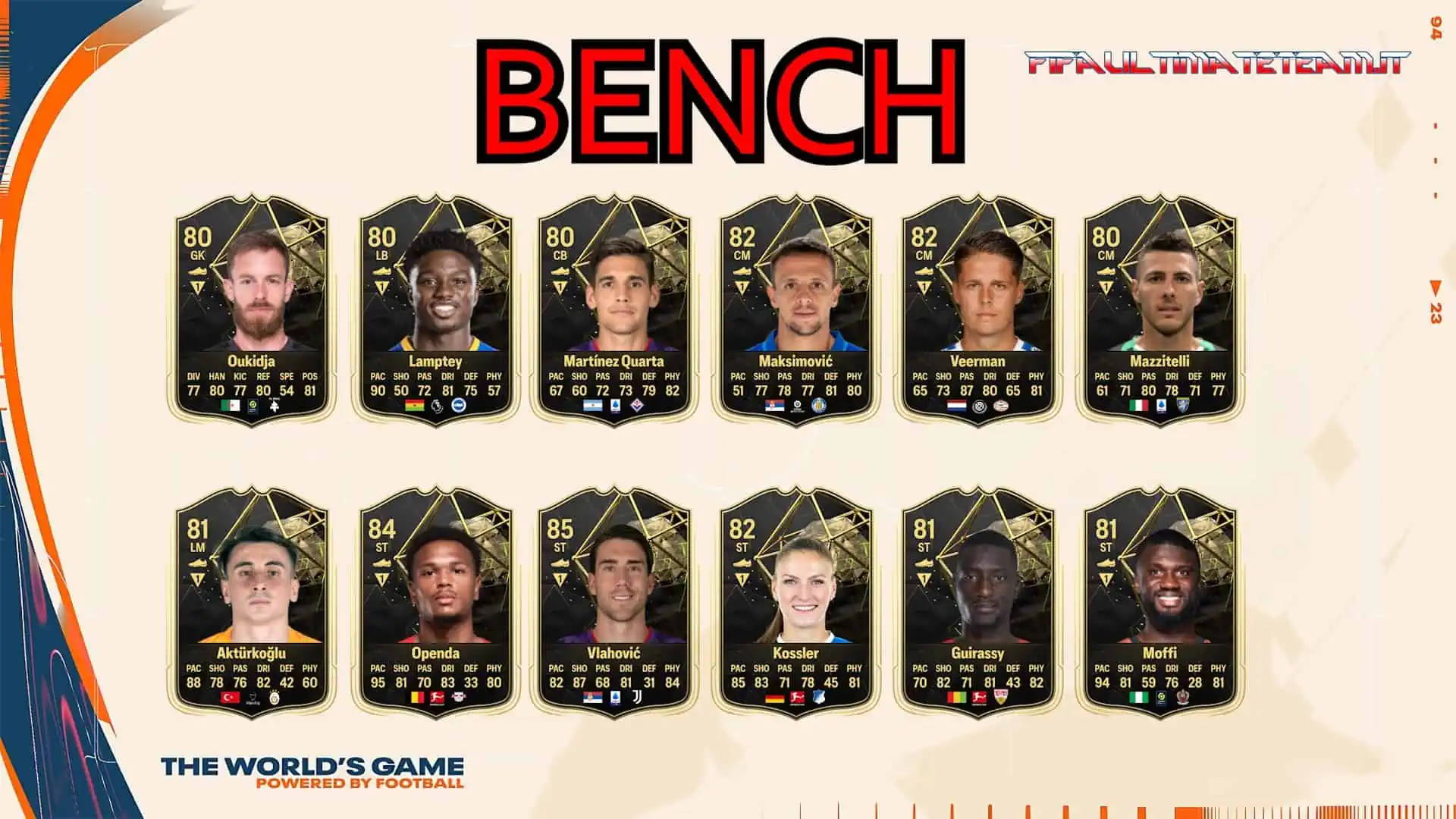TOTW 1 PREDICTIONS SUBS
