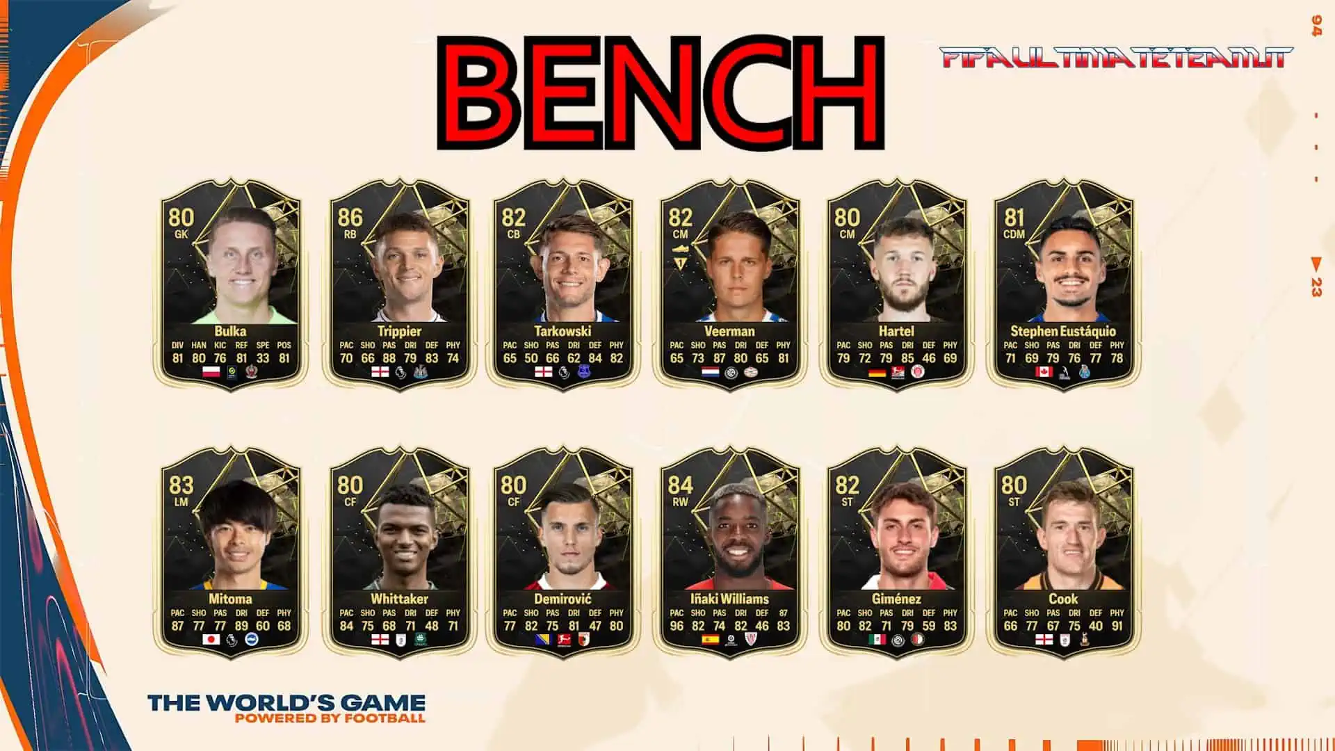 TOTW 2 PREDICTIONS SUBS