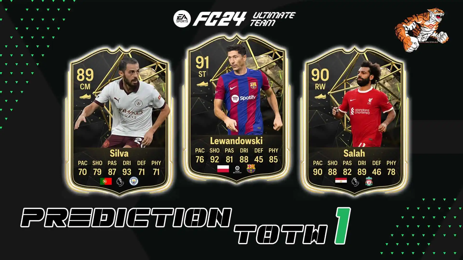 FC 24 TOTW 1 PREDICTIONS