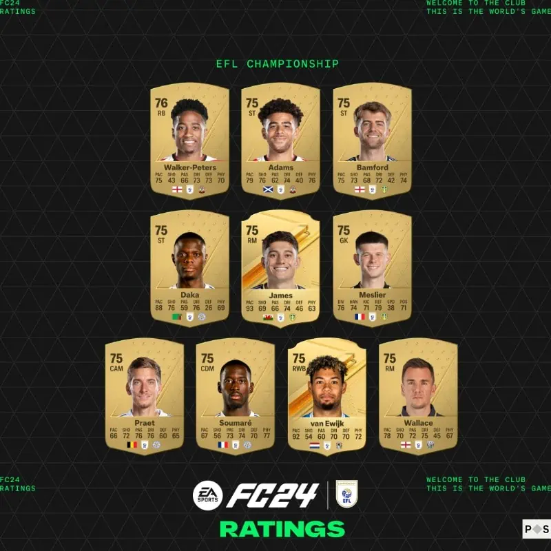 efltop 2