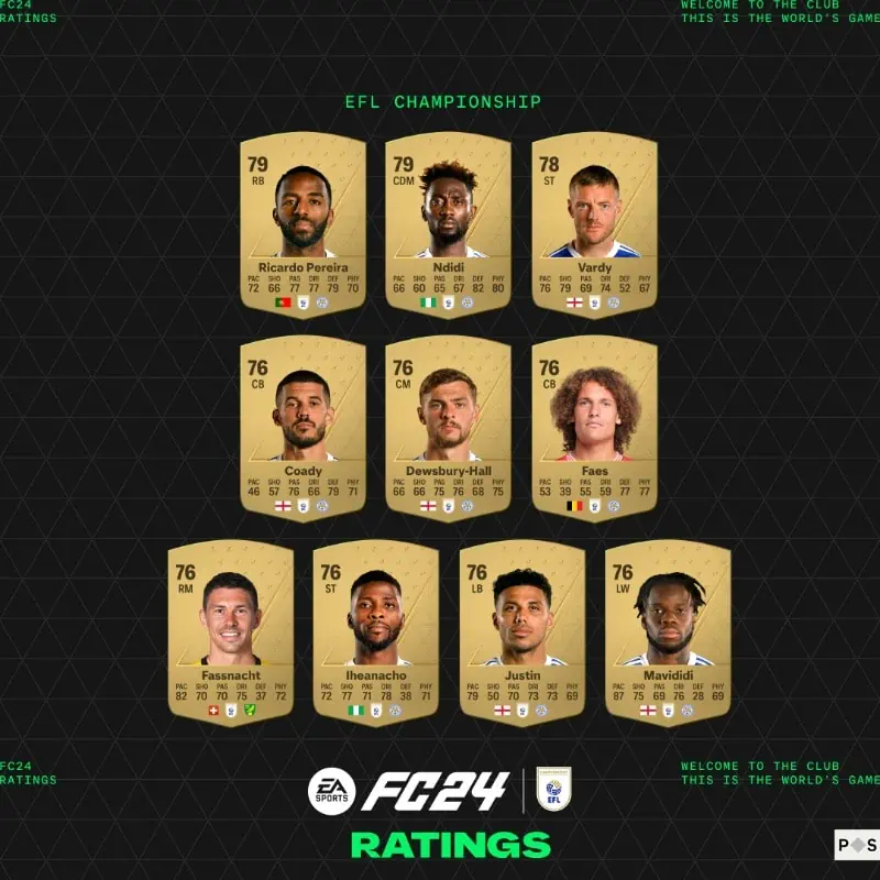 efltop
