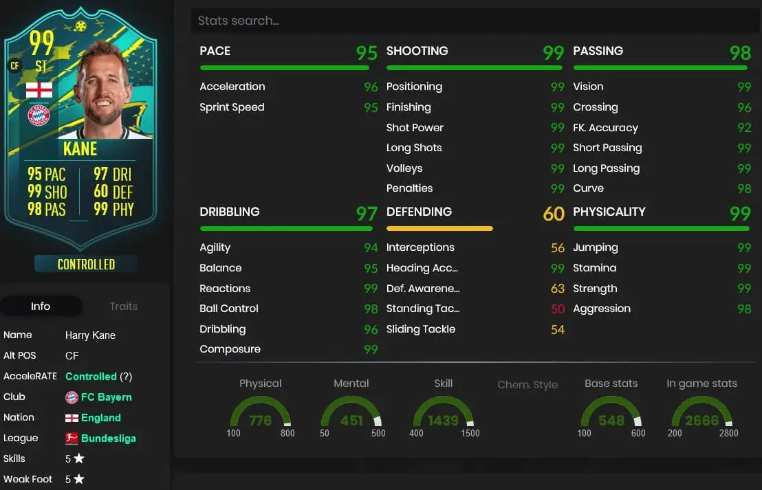 Harry Kane