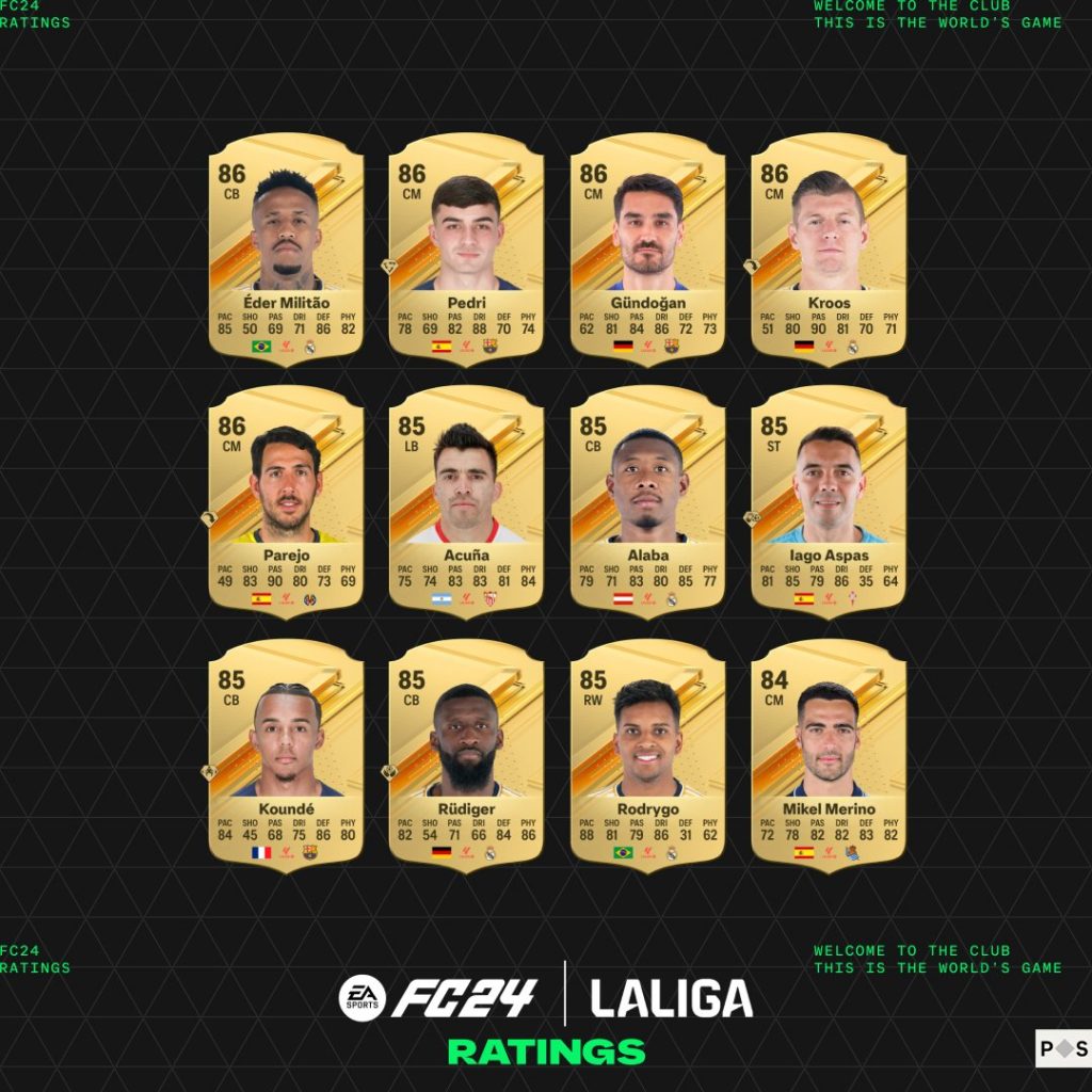 laligafc24top2
