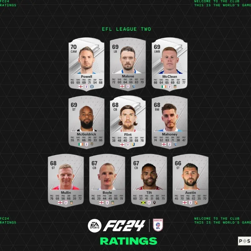 league2top