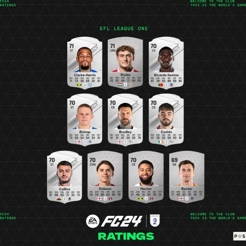 leagueonetop