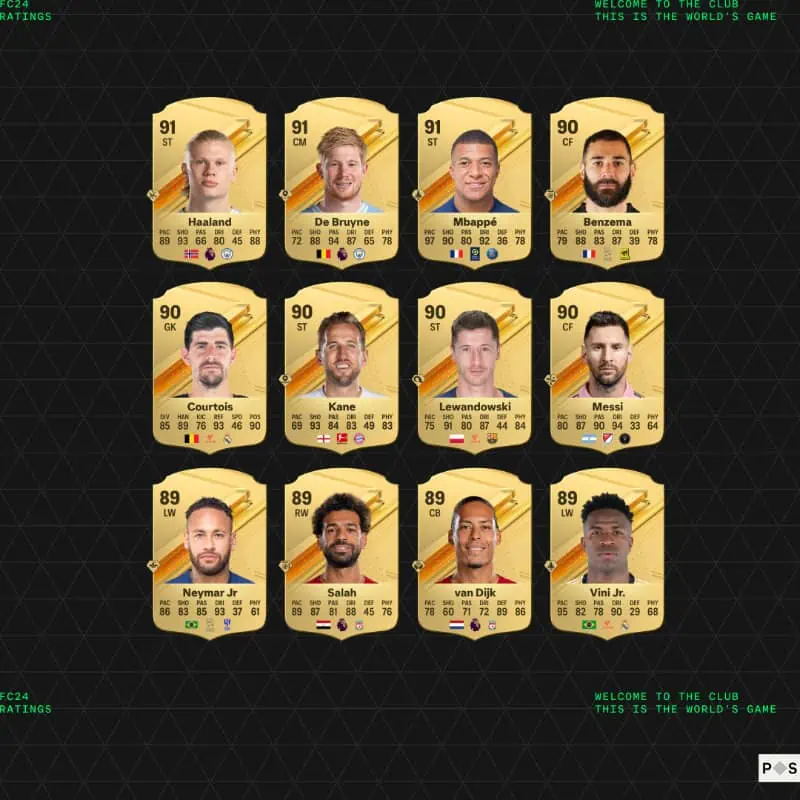 top24fc24 2