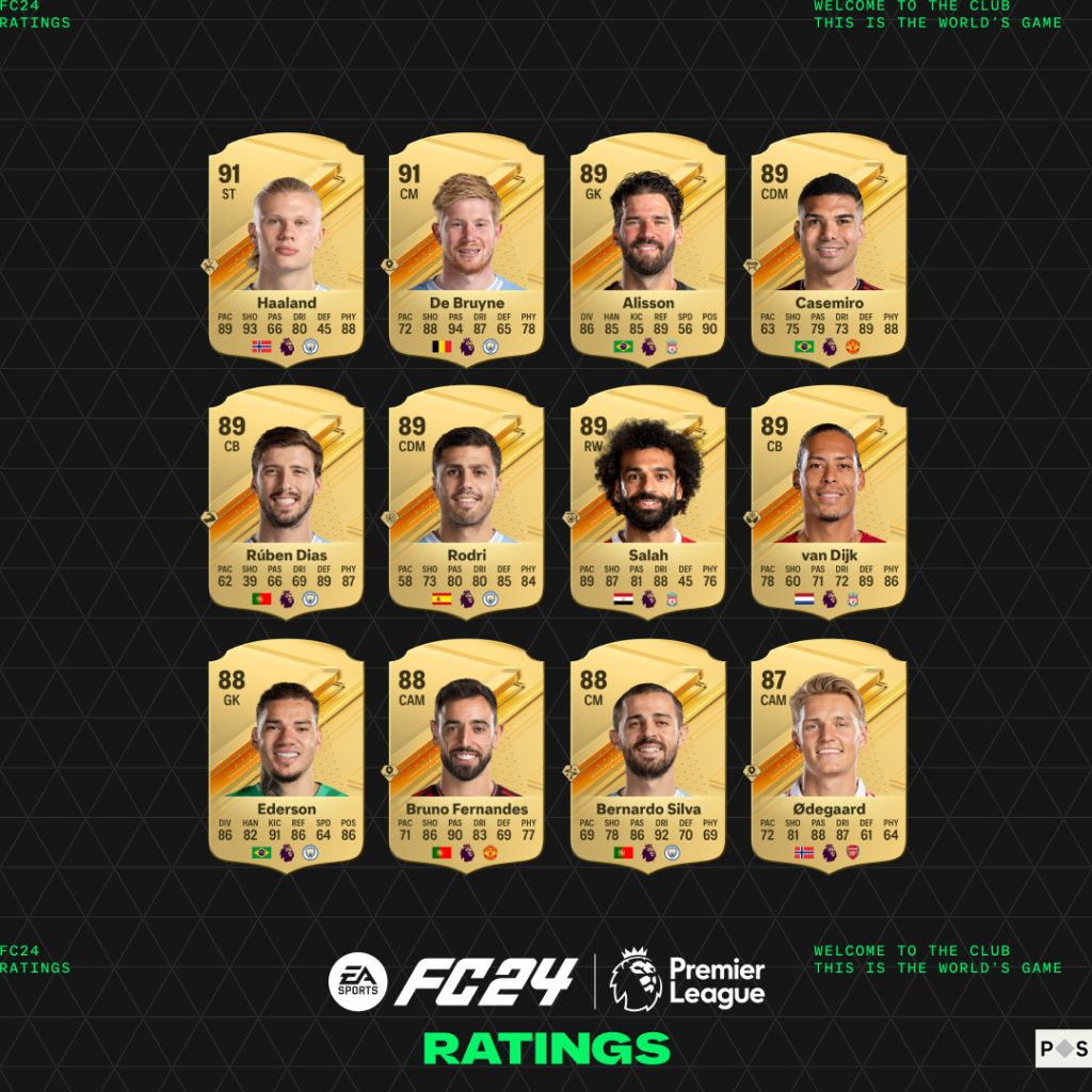 toppremfc24