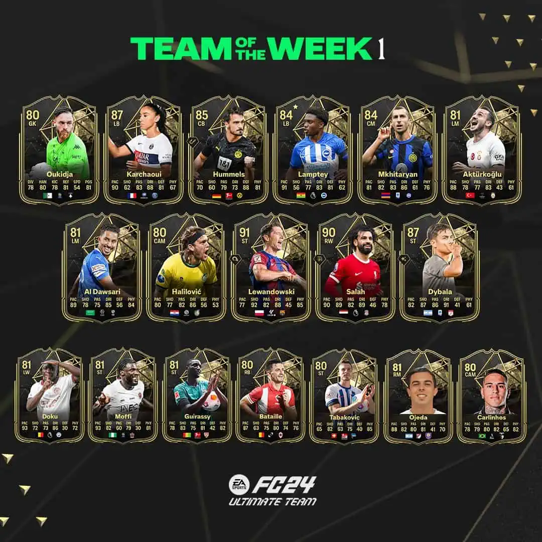 TOTW 1