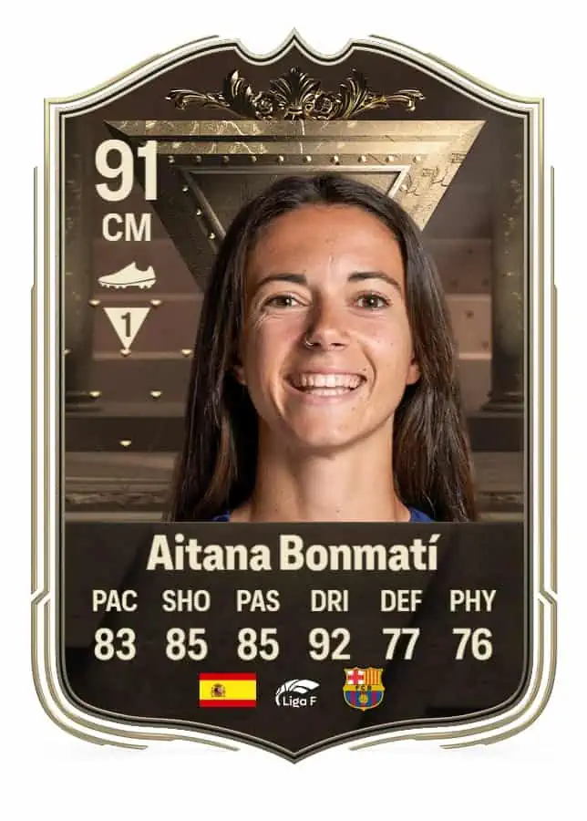 Aitana Bonmati