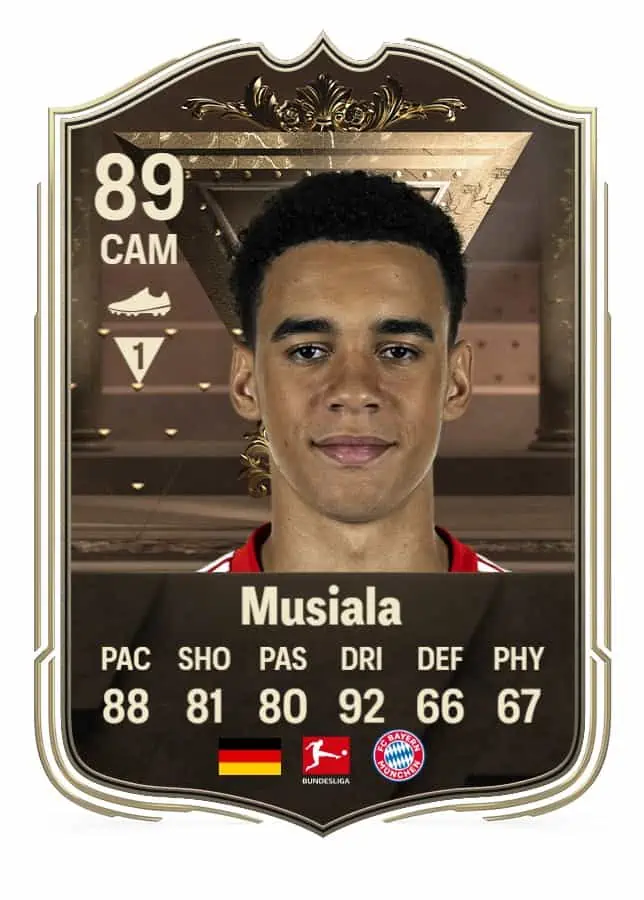 Musiala