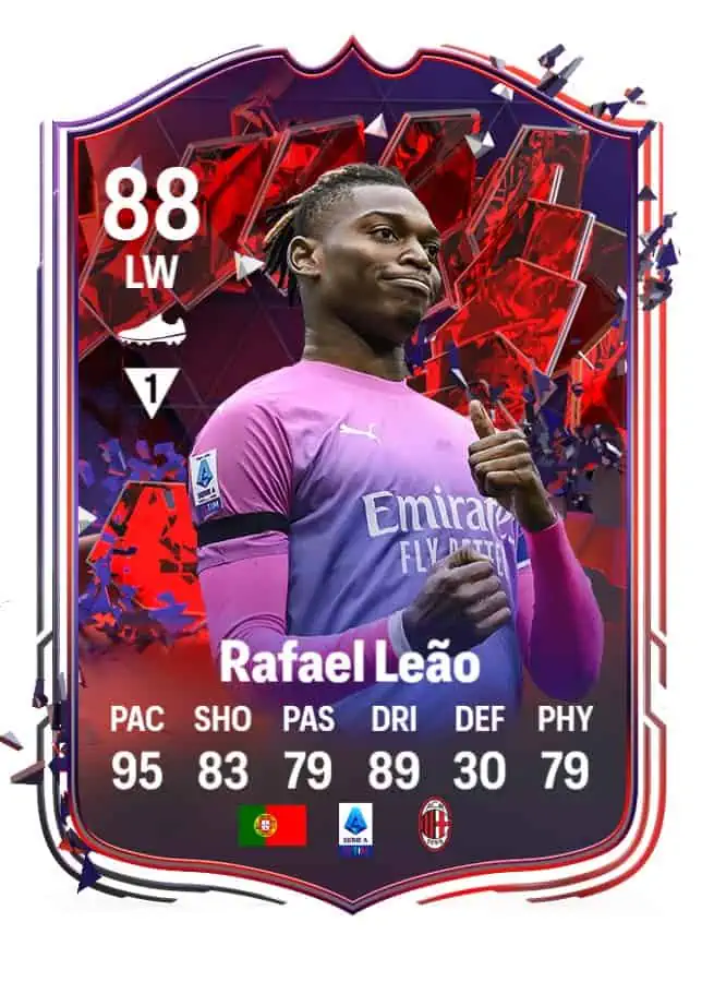 Rafael Leao 1