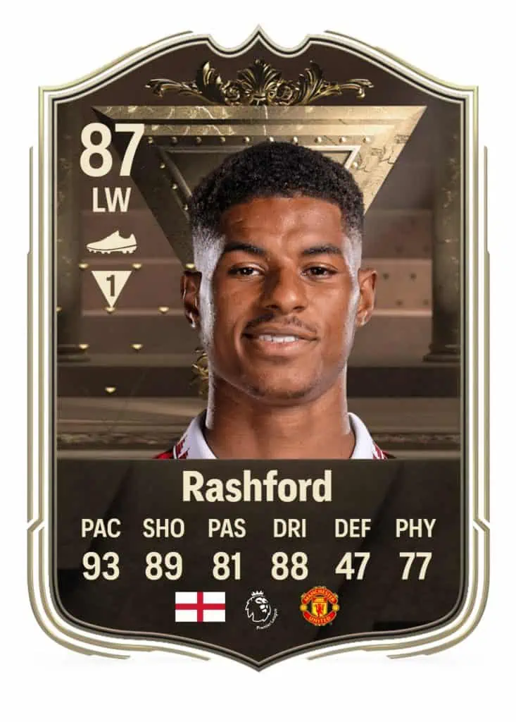 Rashford
