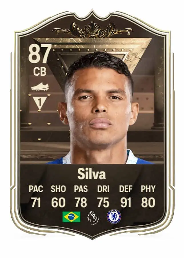 Silva
