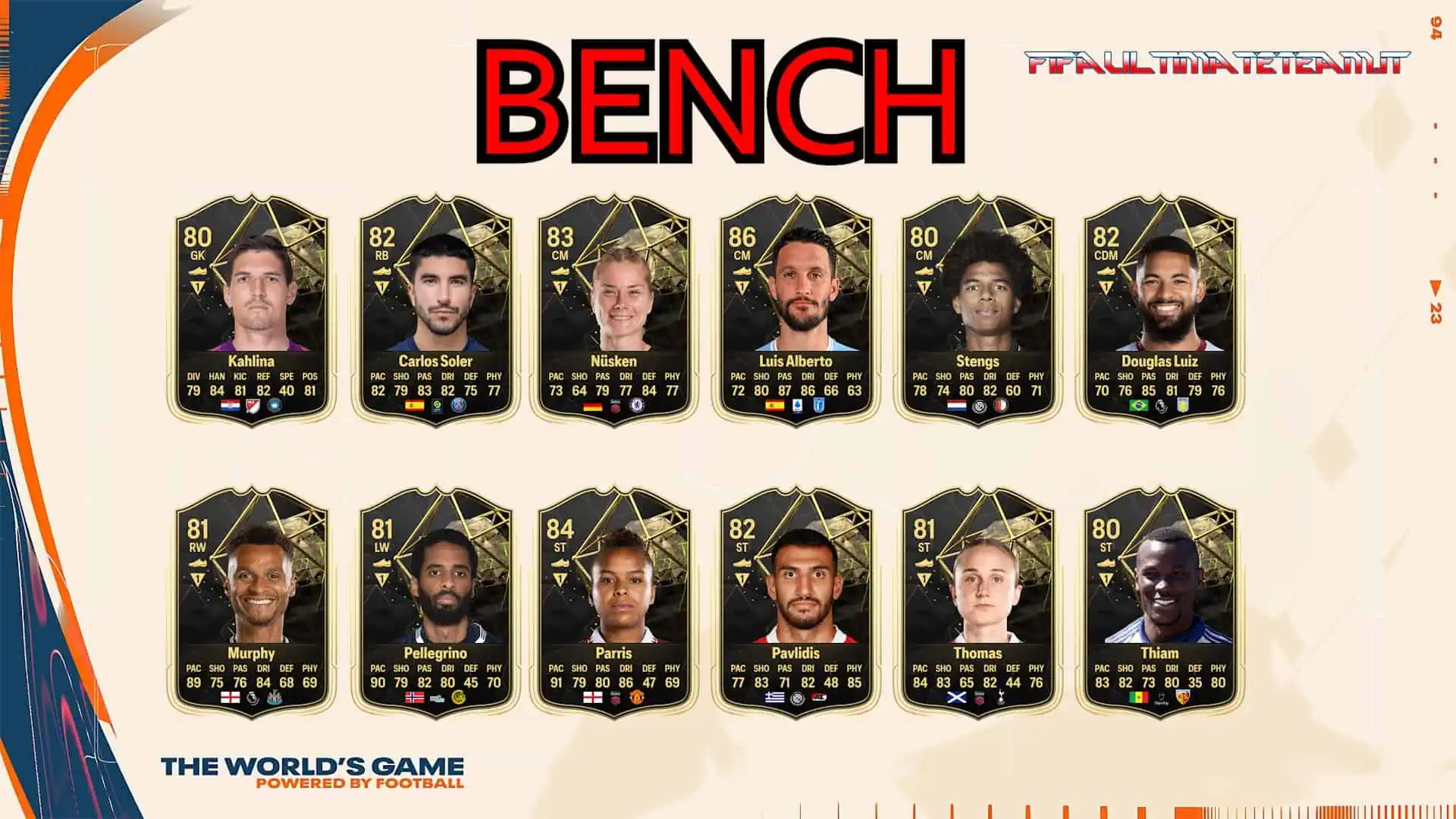 TOTW 6 Predictions Subs