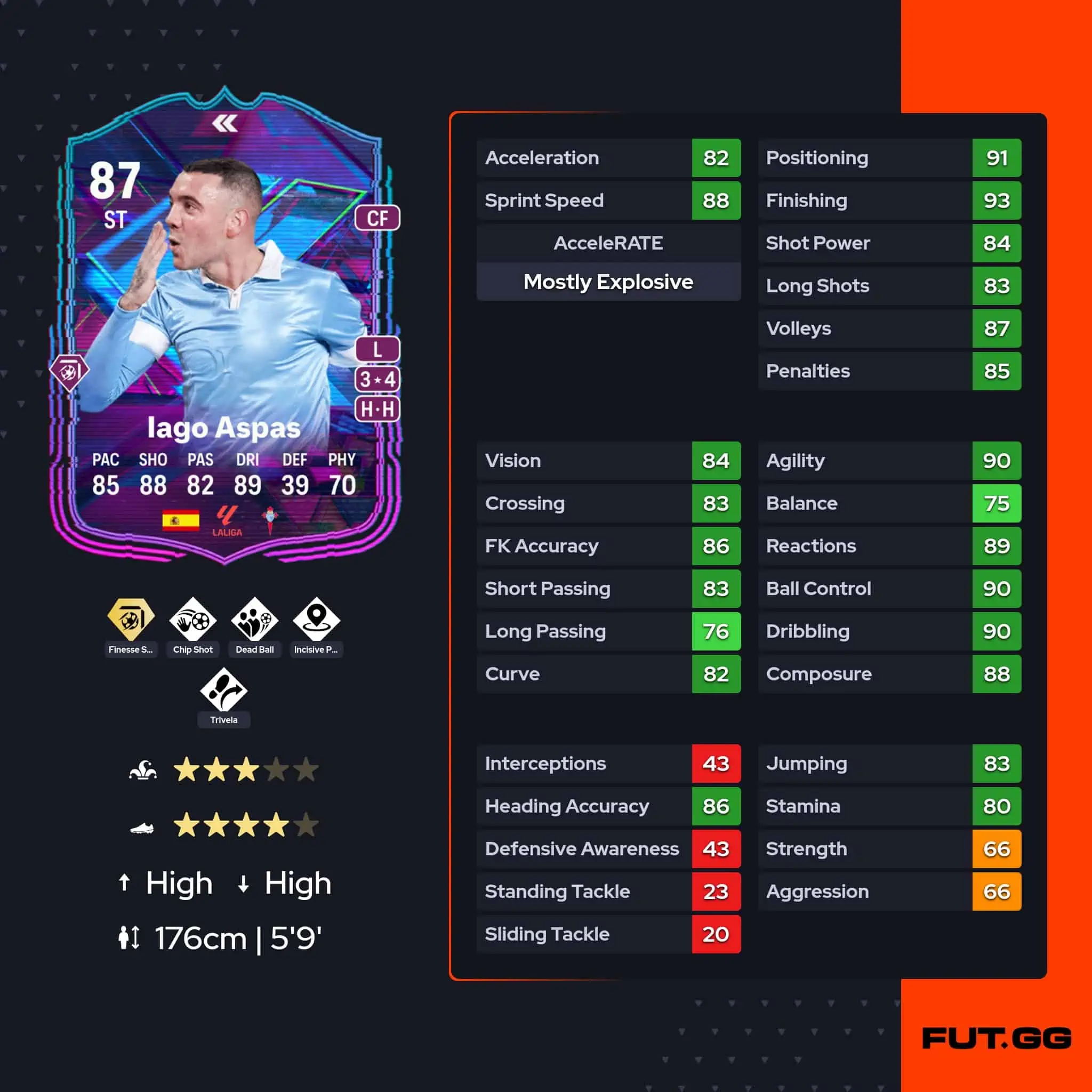 Aspas