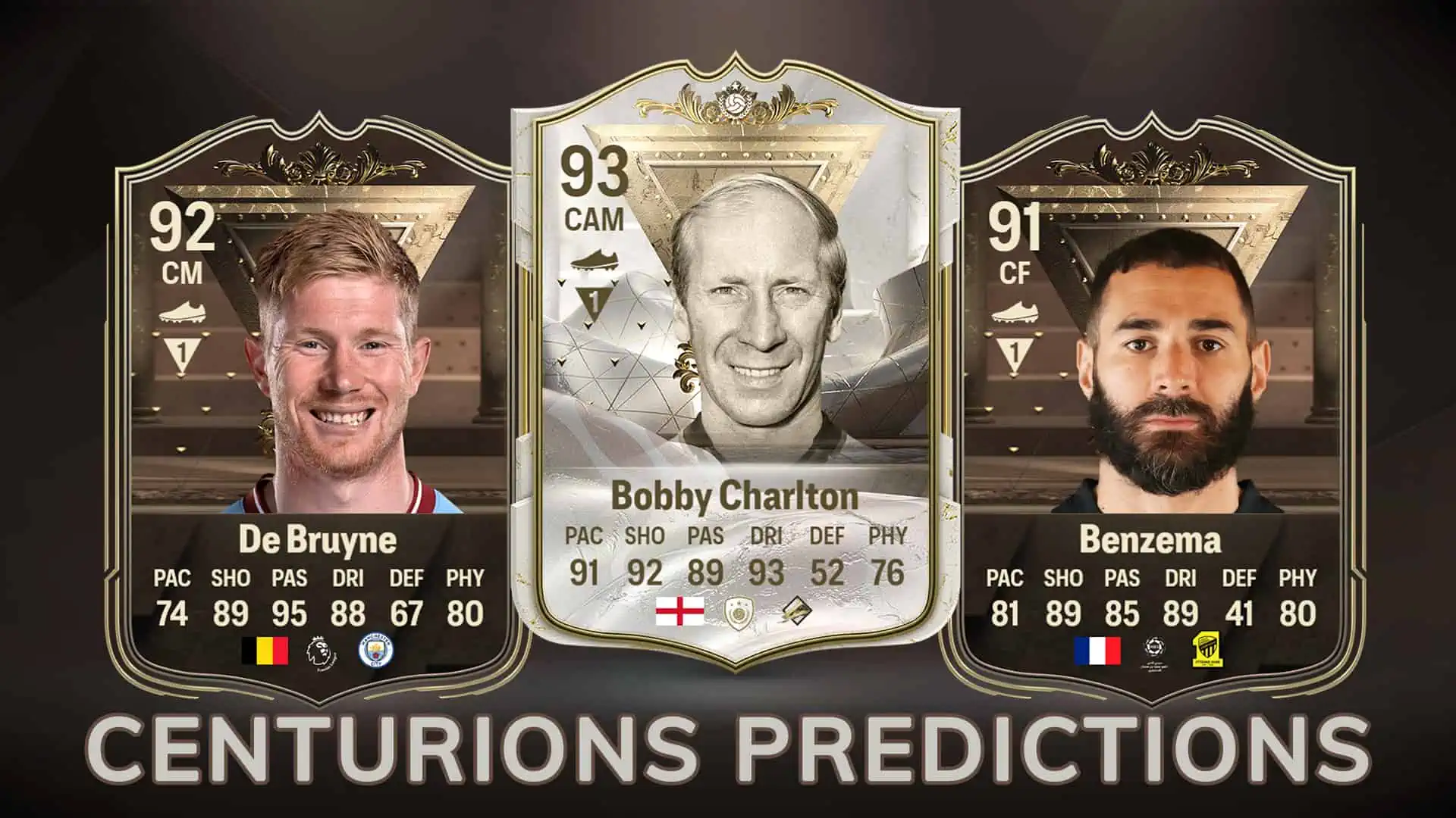 FC 24 CENTURIONS PREDICTIONS