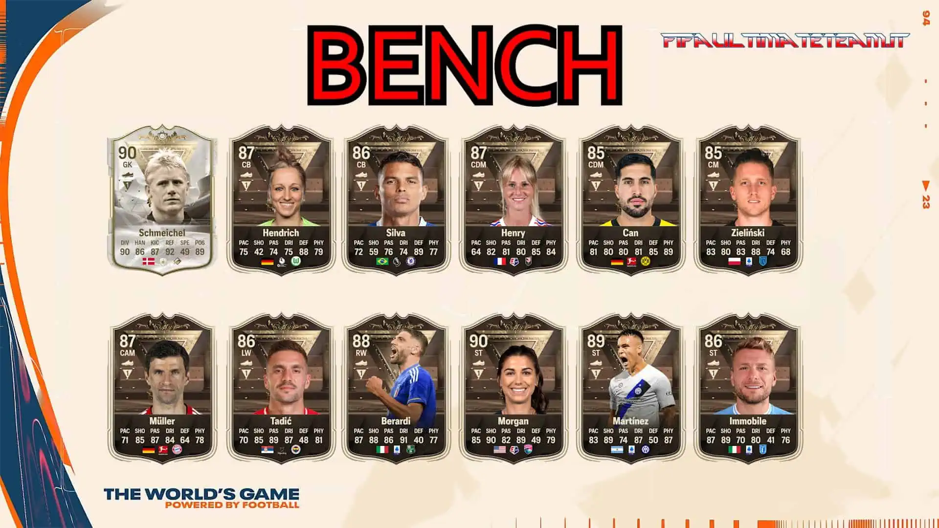 Centurions Predictions Subs
