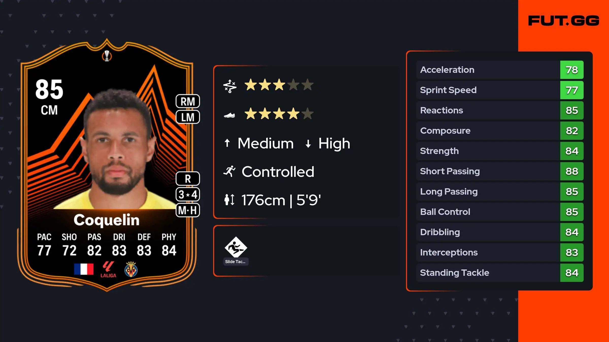 Francis Coquelin