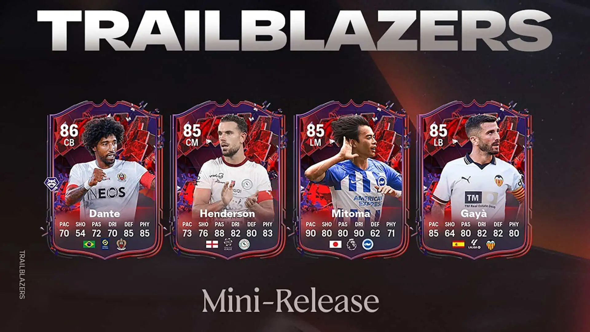 FC 24 Mini release
