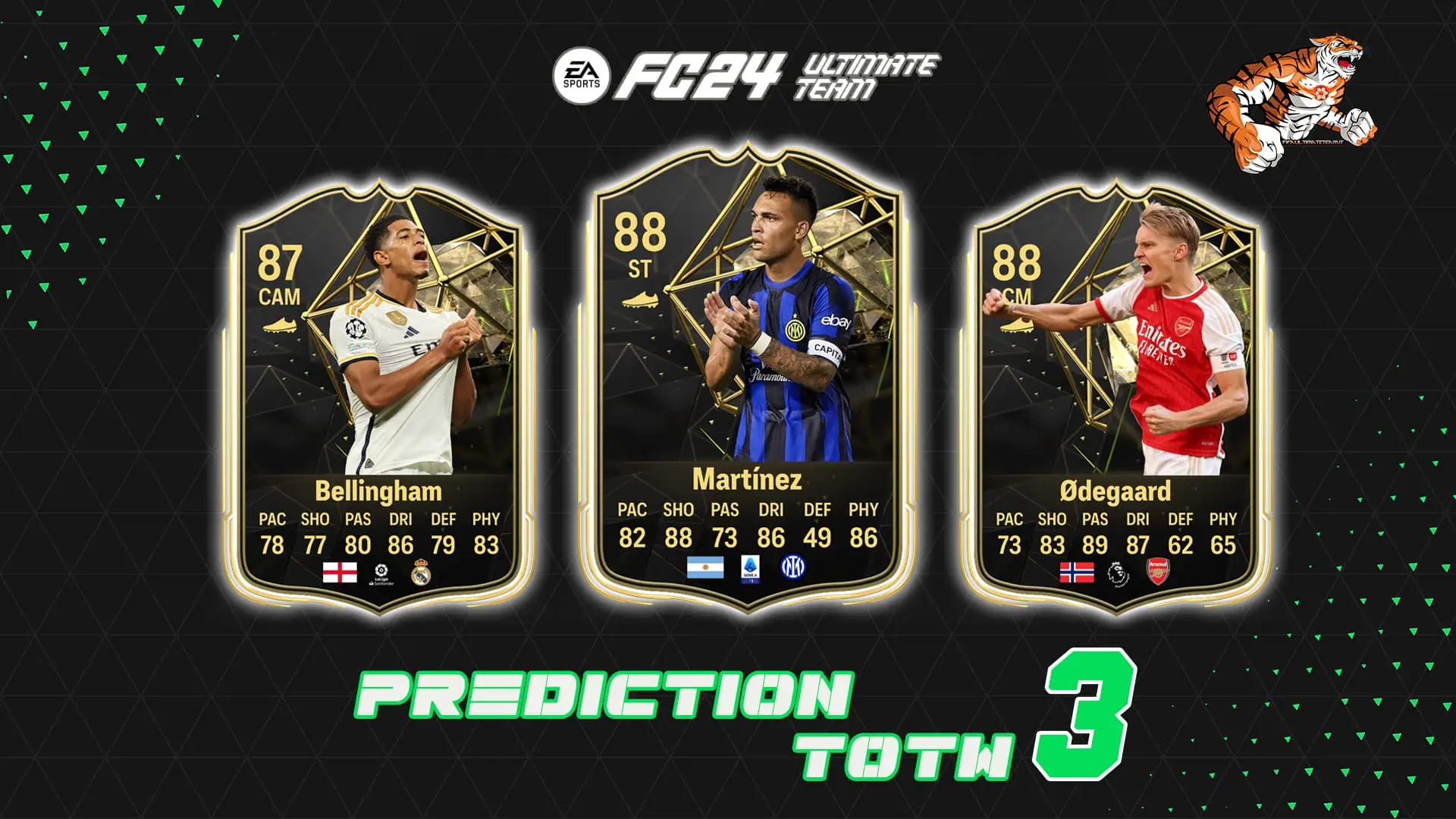FC 24 TOTW 3 PREDICTIONS