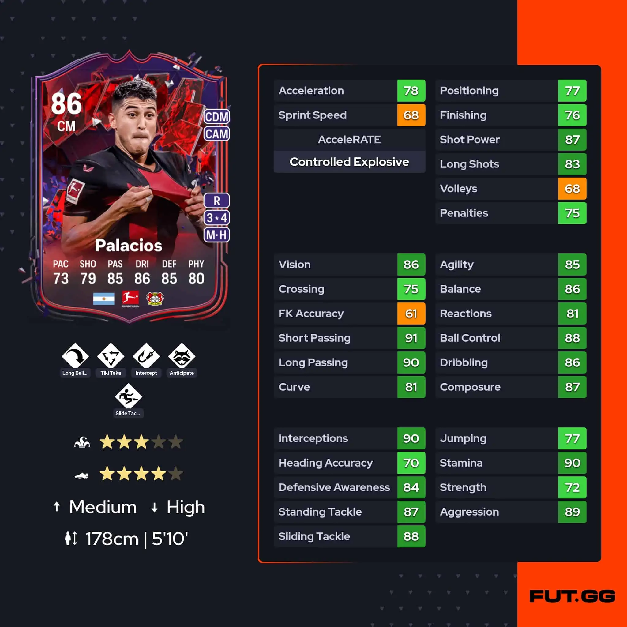 Palacios