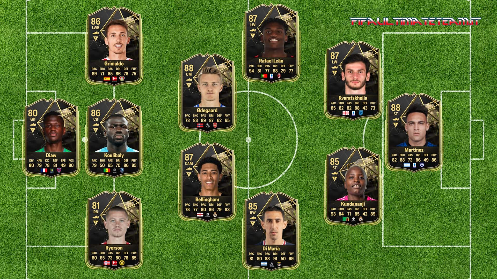 EA FC 24: TOTW 3 Full Squad Featuring Lautaro Martinez, Odegaard