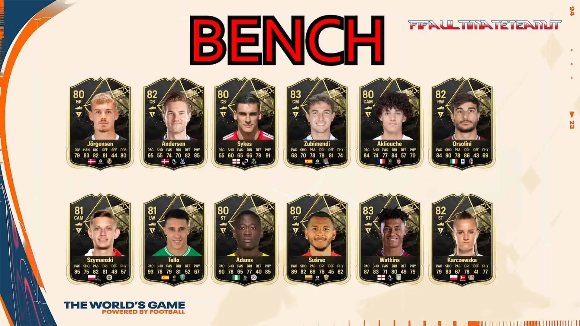 TOTW 3 Predictions sub