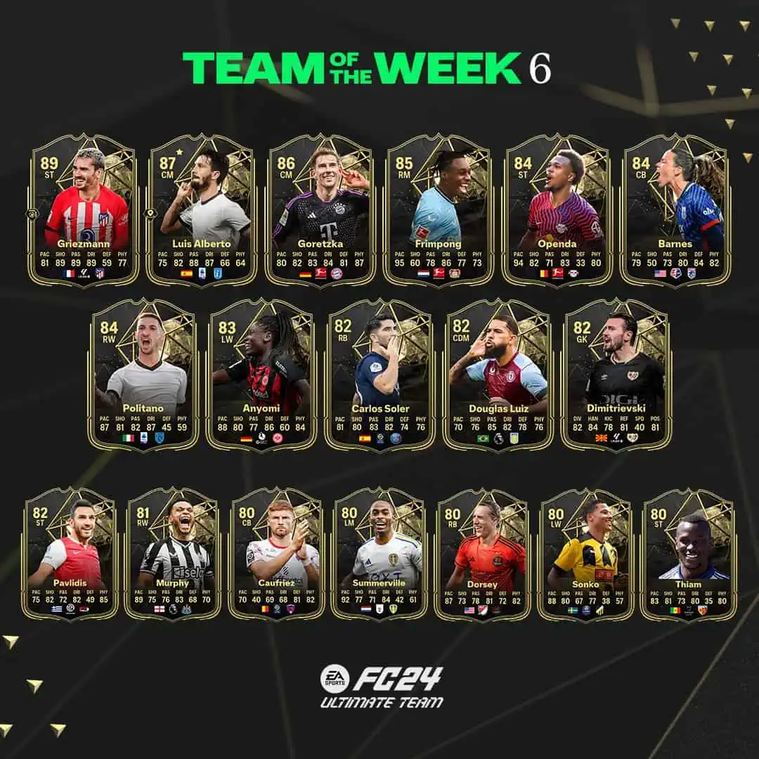 TOTW 6