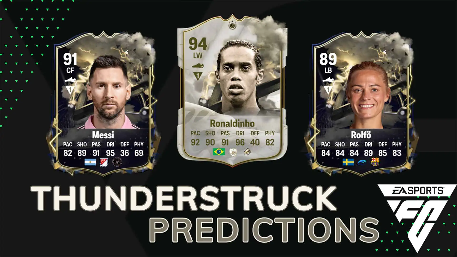 FC 24 Thunderstruck PREDICTIONS