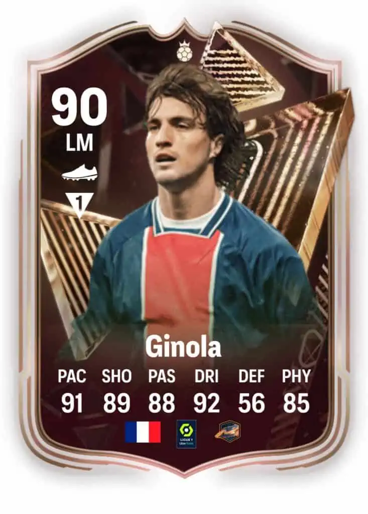 Ginola