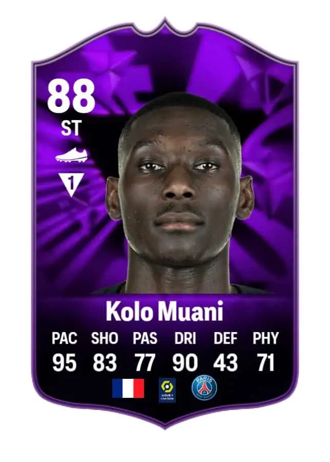 Kolo Muanipl