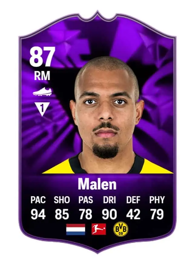 Malen