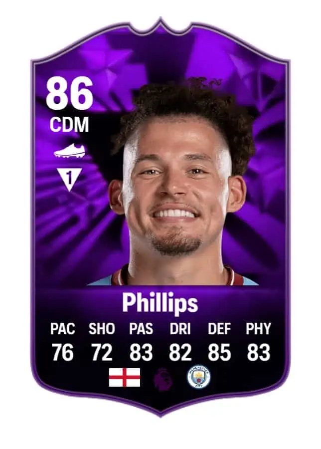 Phillips