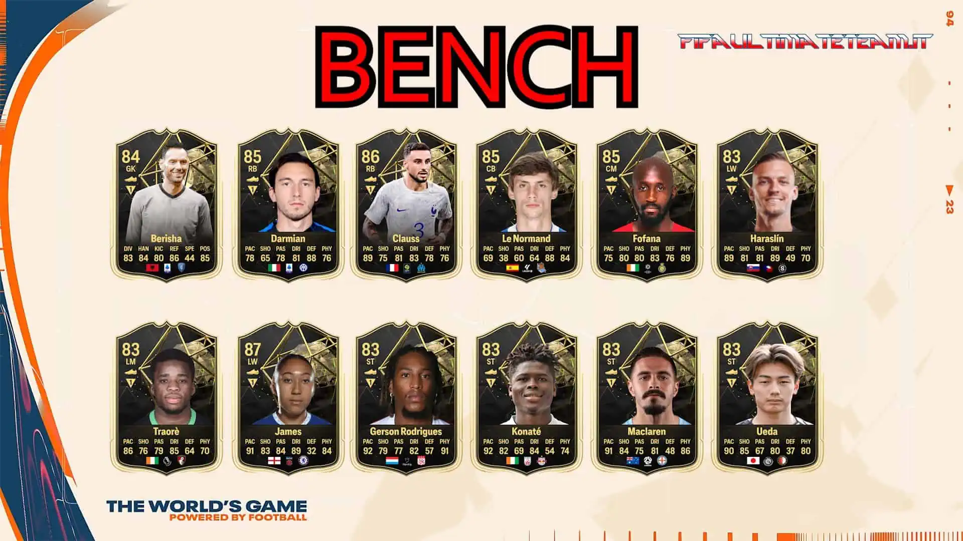 TOTW 10 PREDICTIONS SUBS
