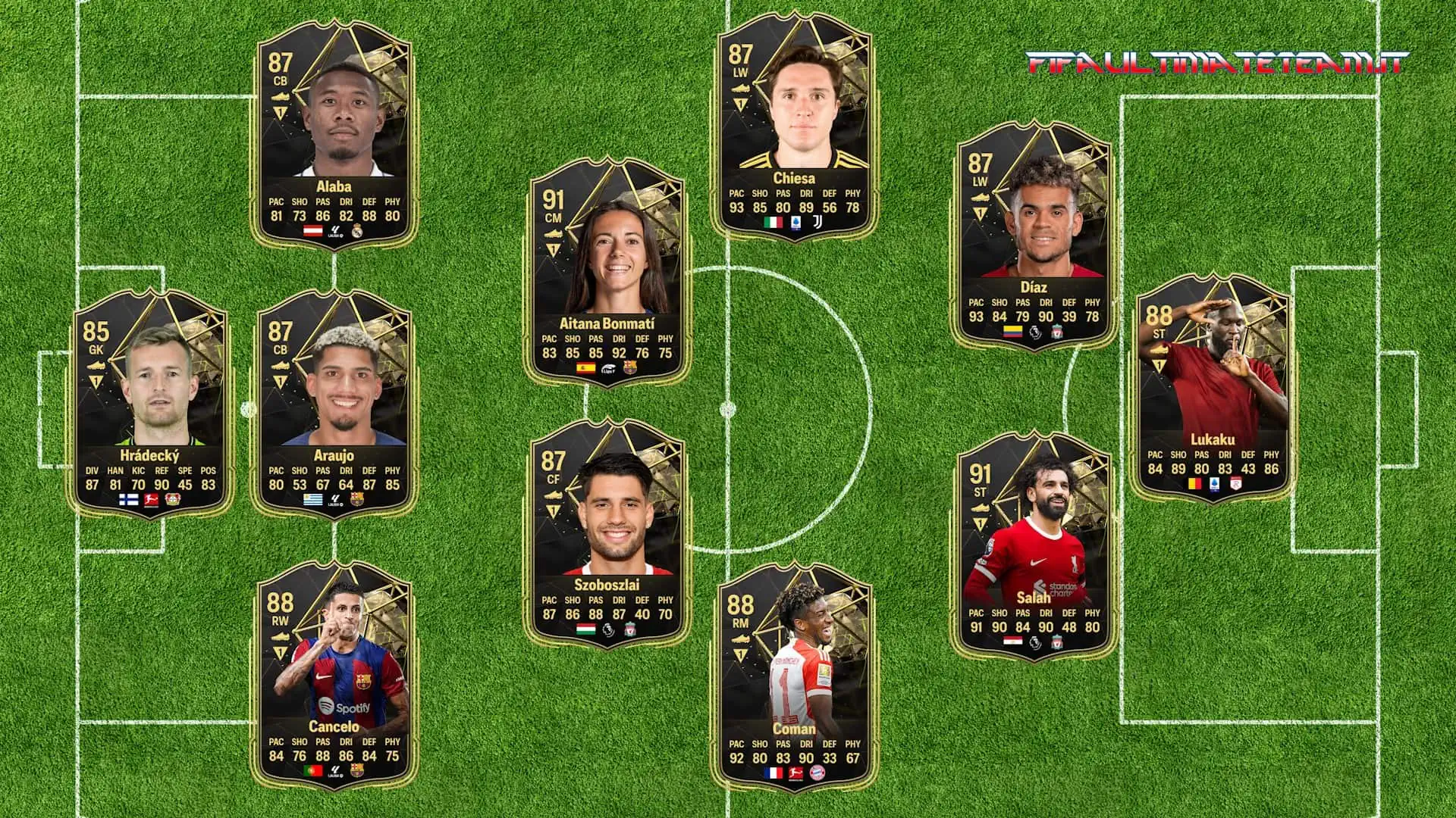 TOTW 10 PREDICTIONS