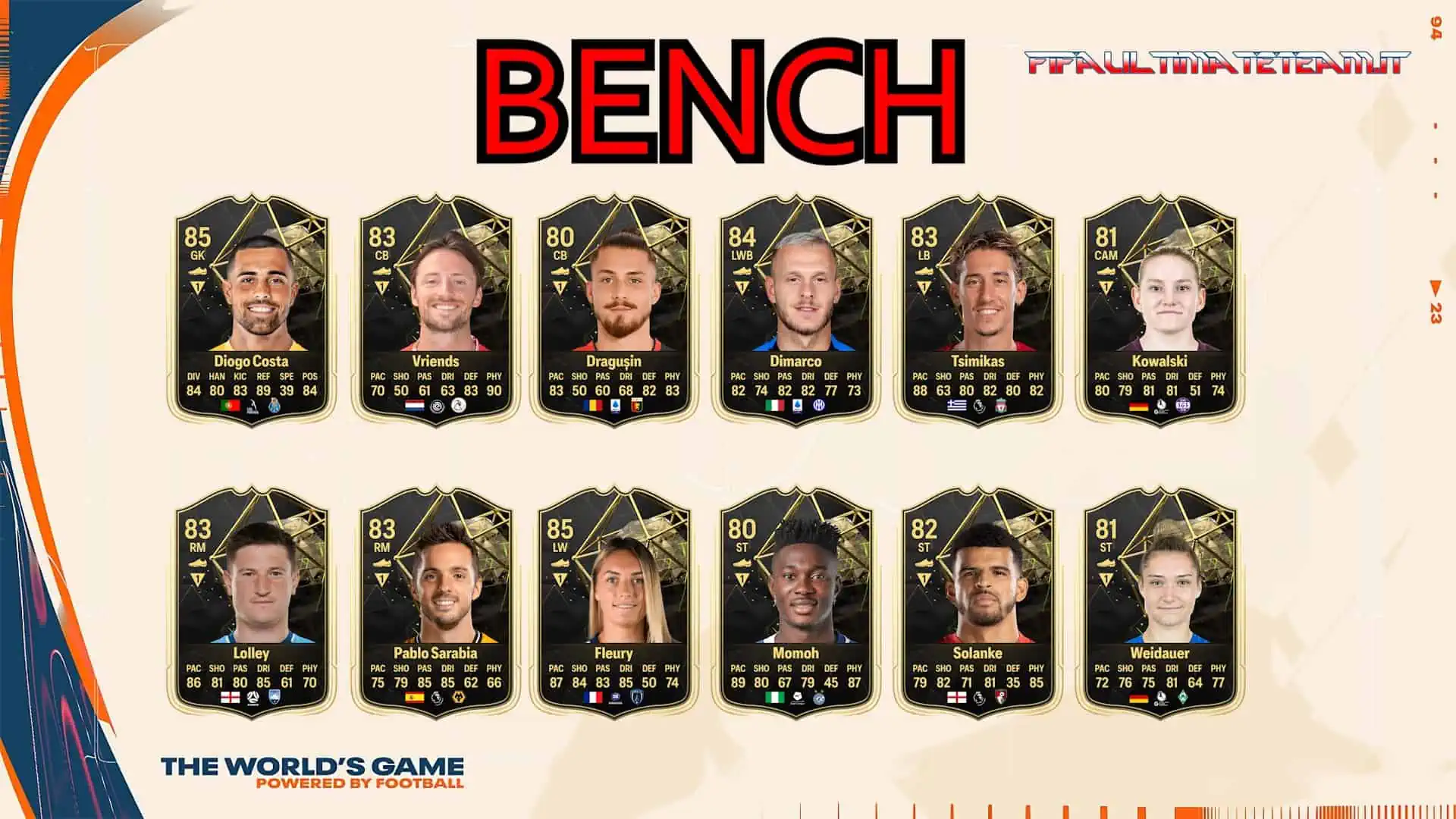 TOTW 9 PREDICTIONS SUBS