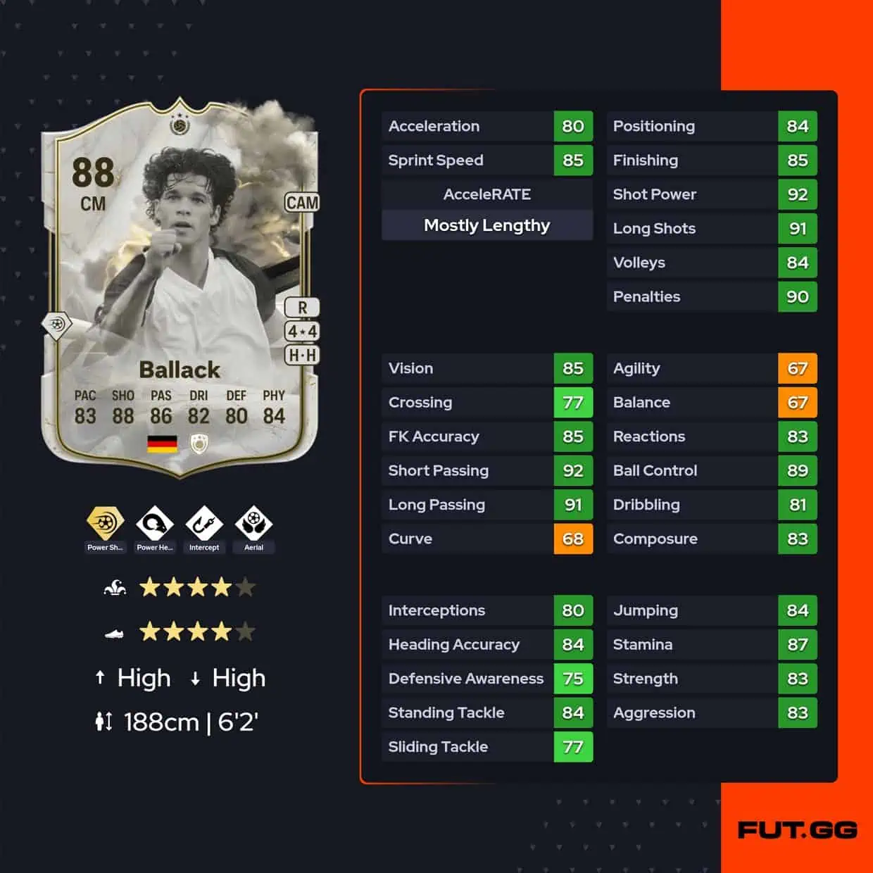 Ballack