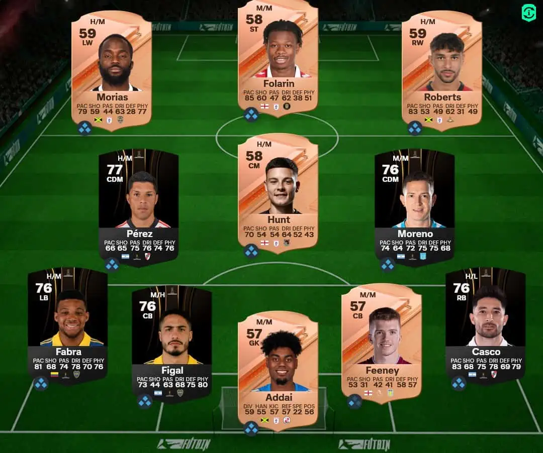 blackchallsolfc24