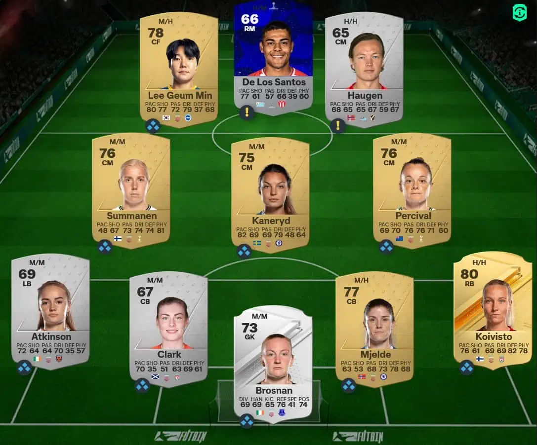 challeflash1solfc24