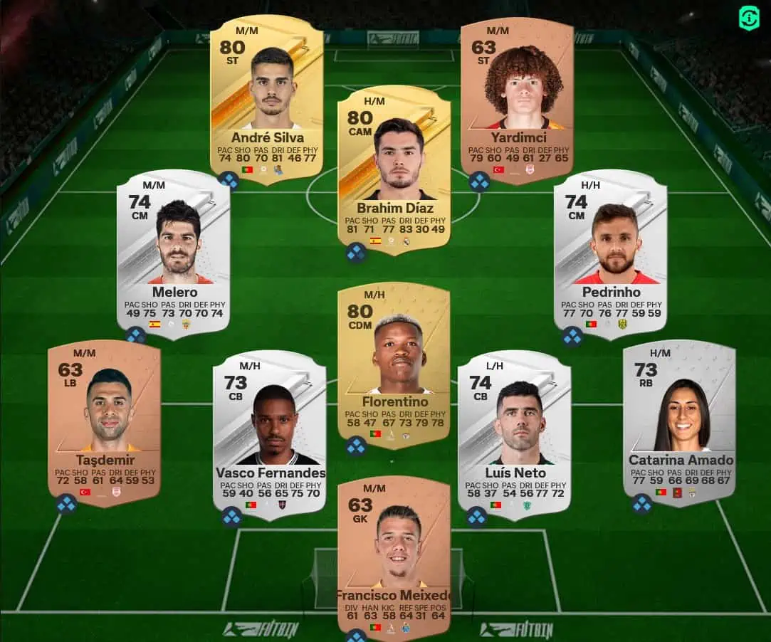 challenge3solfc24