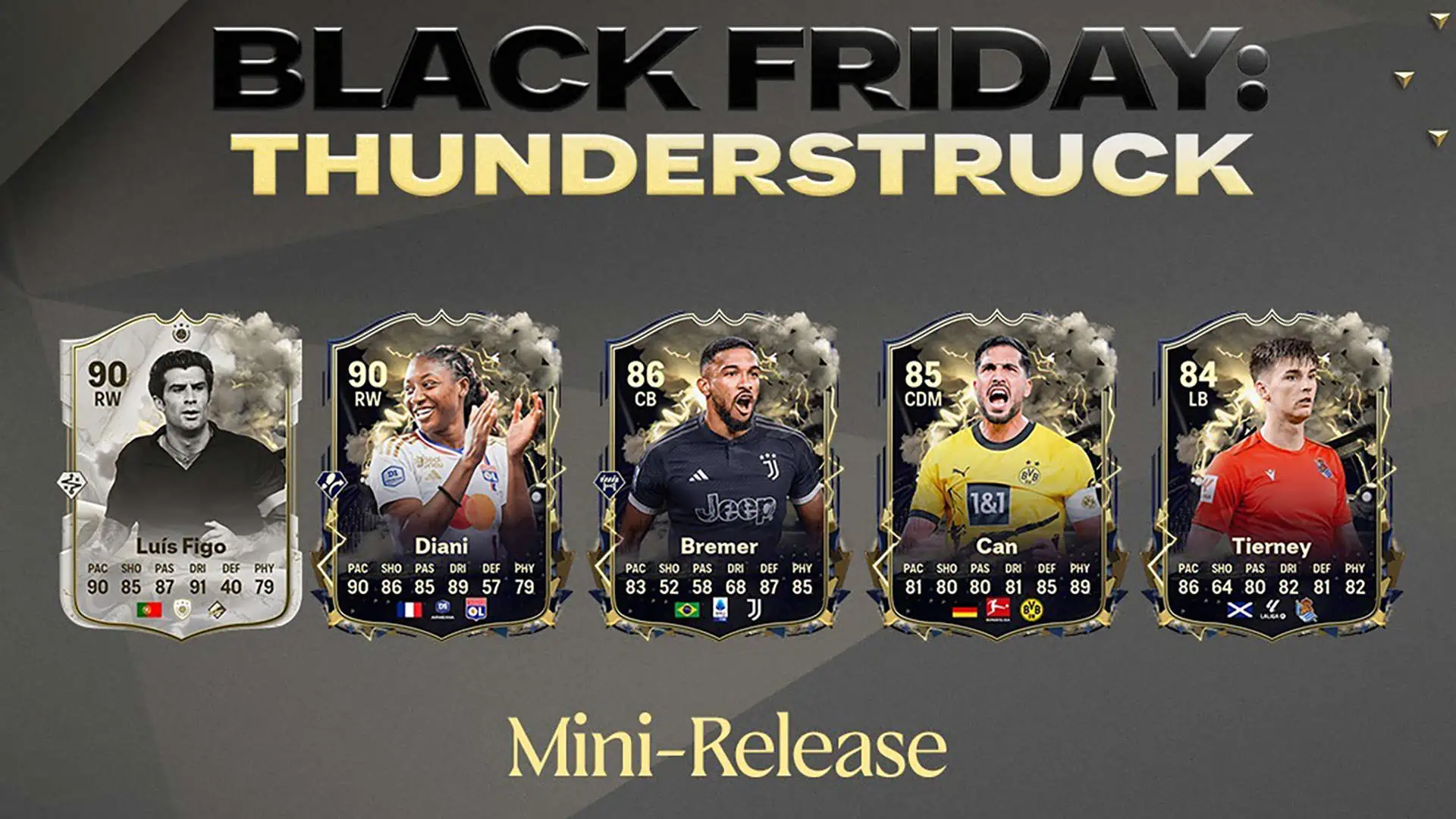 FC 24 Mini release