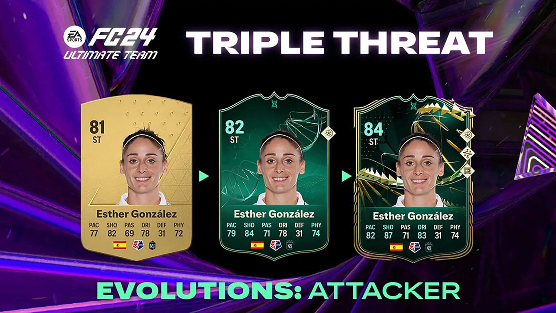 FC 24 Triple Threat Attacker Evolution OBJ
