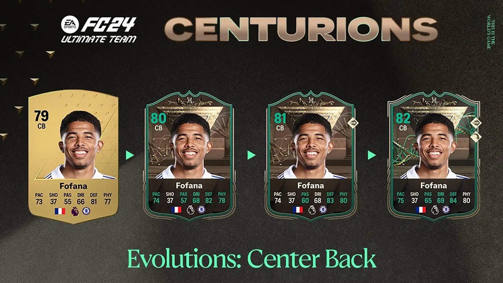 FC 24 Centurions Center Back Evolution OBJ