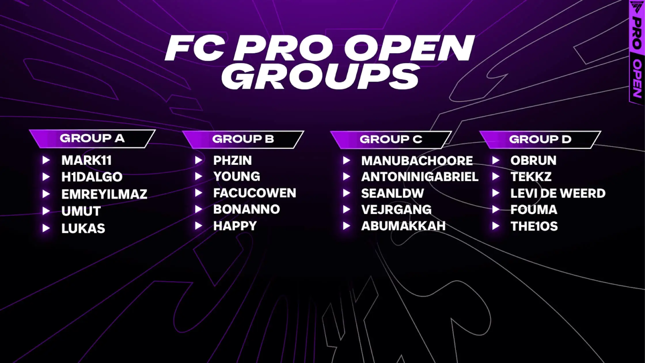 Groups