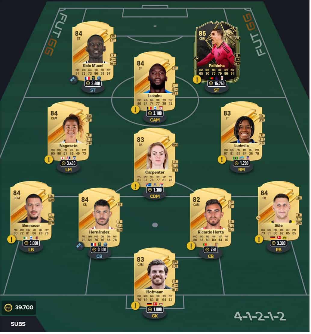 Max 87 Icon Upgrade SBC: EA FC 24 Max 87 Icon Upgrade SBC: Best players you  can get