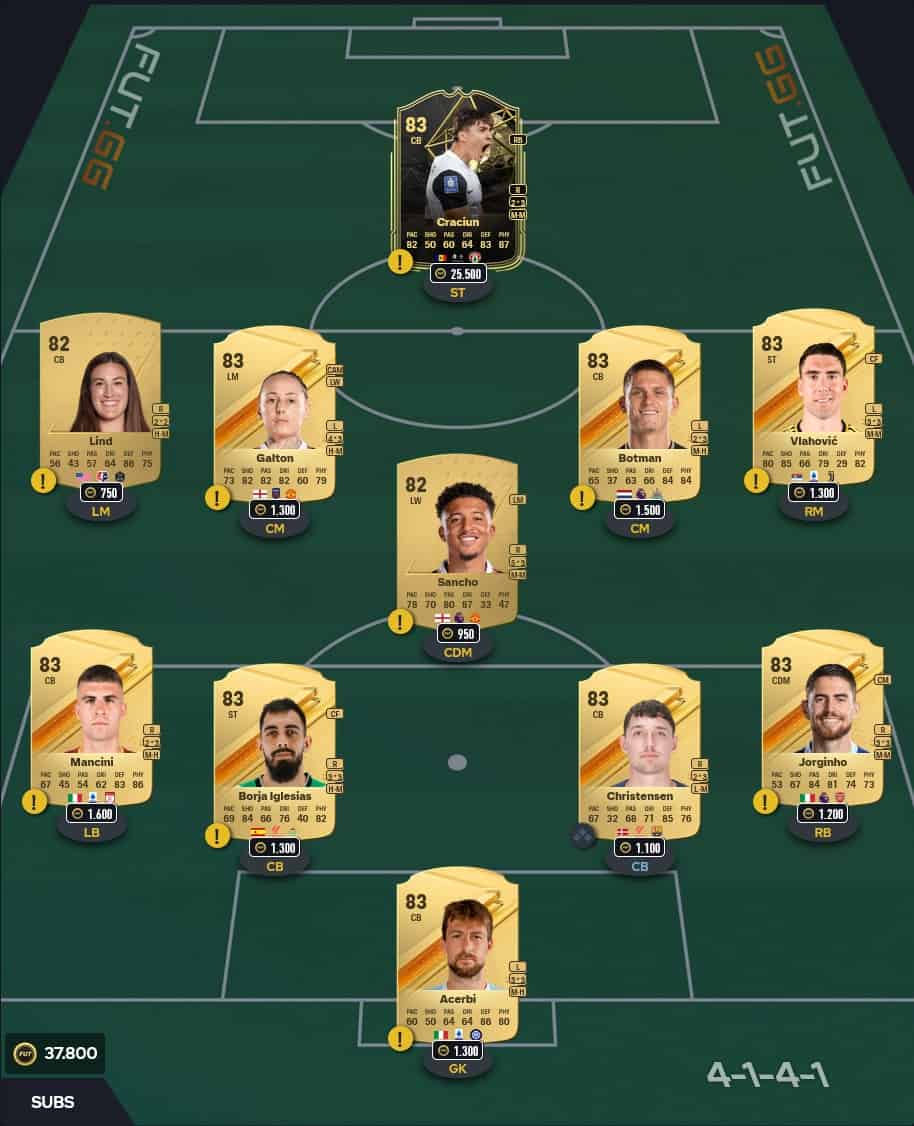 EA FC 24 Max 89 Icon Upgrade SBC: All players you can get