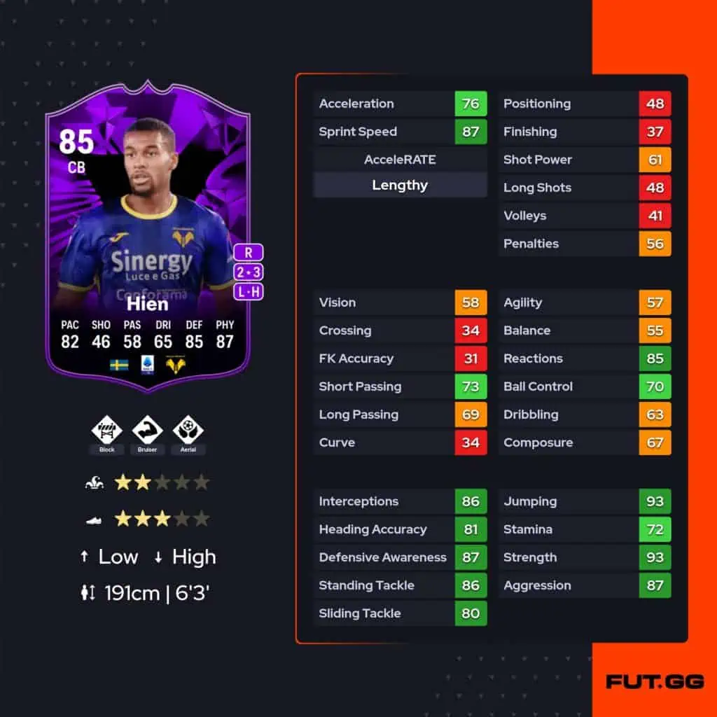 obrunheinfc24